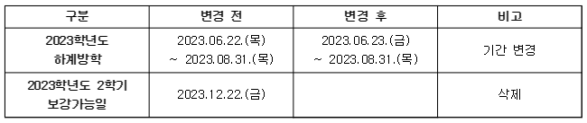 학사일정변경.PNG